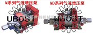 UBOST气液增压泵M,MD系列（济南优博世特机械设计有限公司）