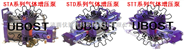 UBOST气体增压泵（济南优博世特机械设计有限公司）