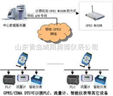 山东GPRS网络远程抄表系统