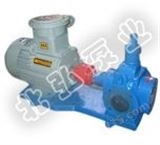 YCB0.6-1.6圆弧齿轮泵