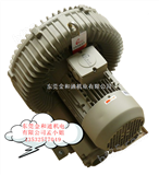 HB-229（0.4KW）瑞昶高压鼓风机，中国台湾高压风机塑料机械